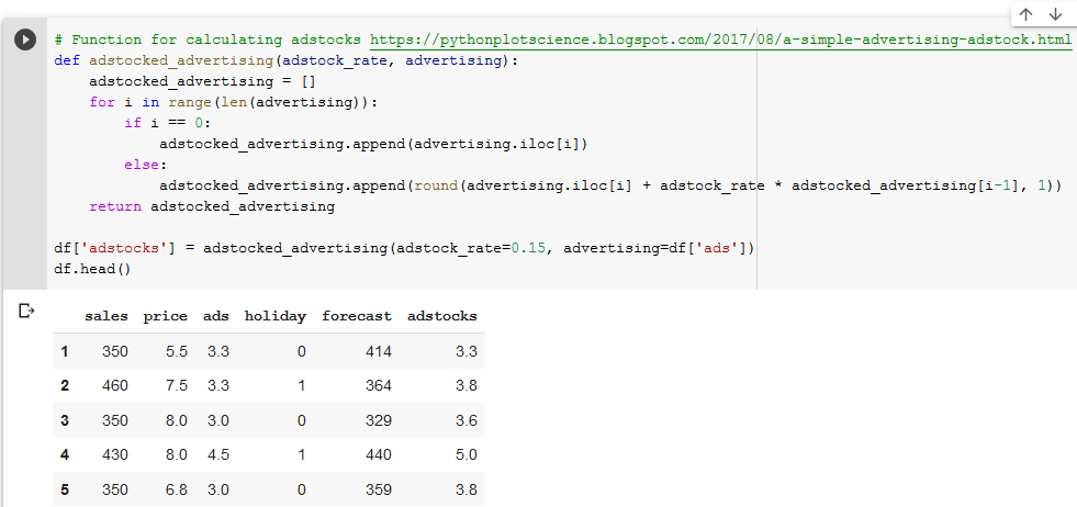 Python function adstocked_advertising that loops through weekly ad spend and applies a 0.15 adstock rate, with the data frame head showing the new adstocks column.