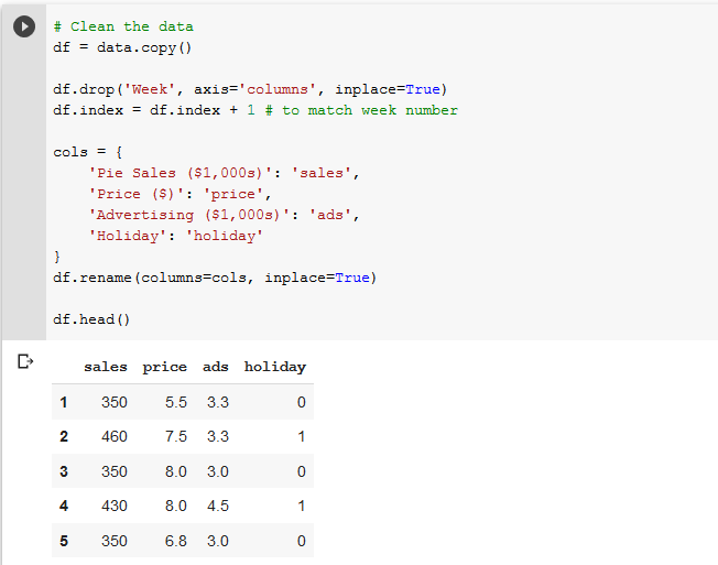 Python code that copies the pandas data, drops the Week column, shifts the index to match week numbers and renames the columns to sales, price, ads and holiday.