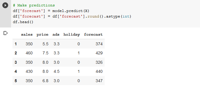 Python code calling model.predict to add a forecast column to the pandas data frame, with the first five rows showing forecast values such as 374 and 429.