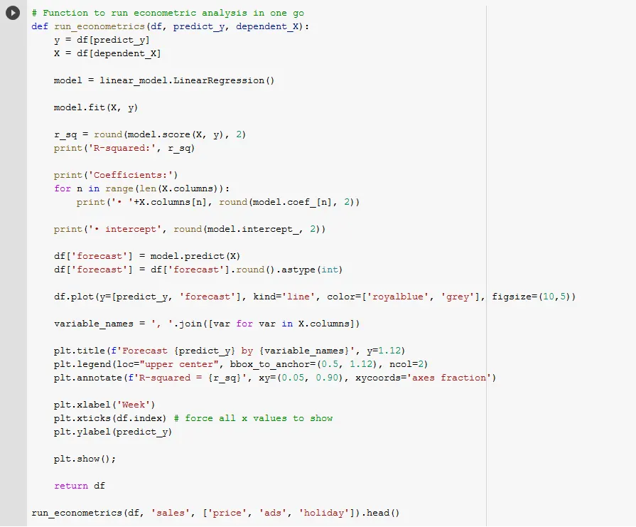 Python function run_econometrics that fits the linear model, prints R-squared and coefficients, adds a forecast column, plots the result and returns the data frame.